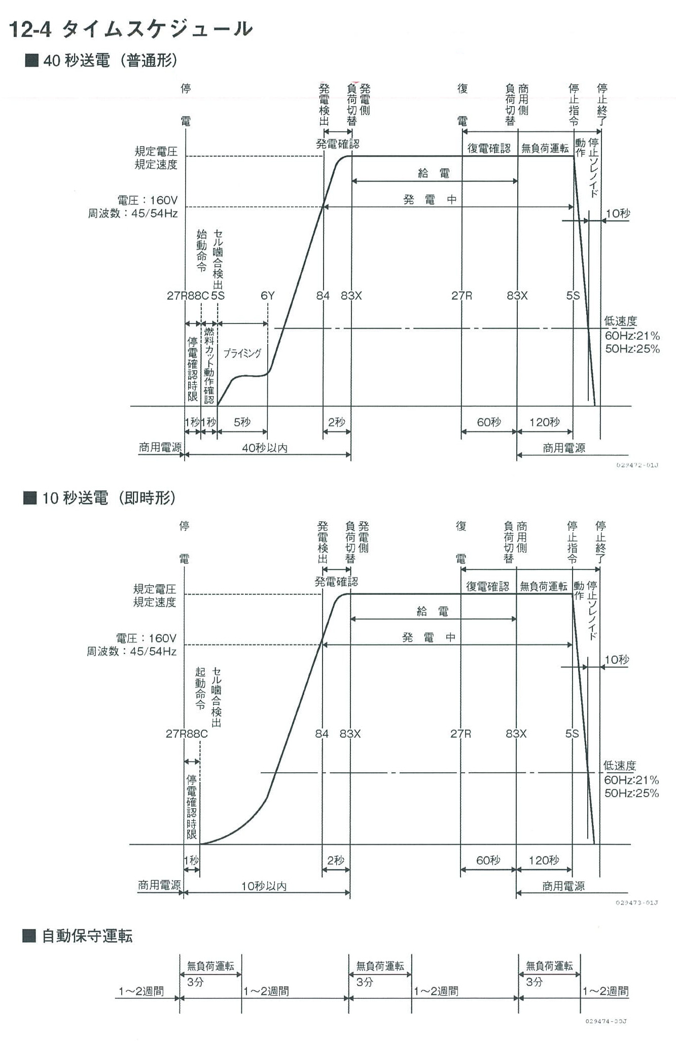 単線結線図 非常照明 販売